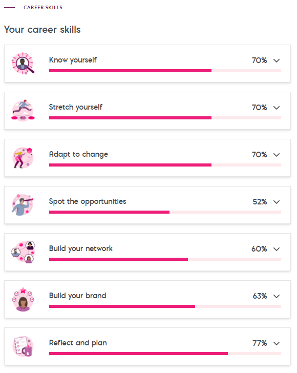 Screenshot of Career pulse 7 career skills